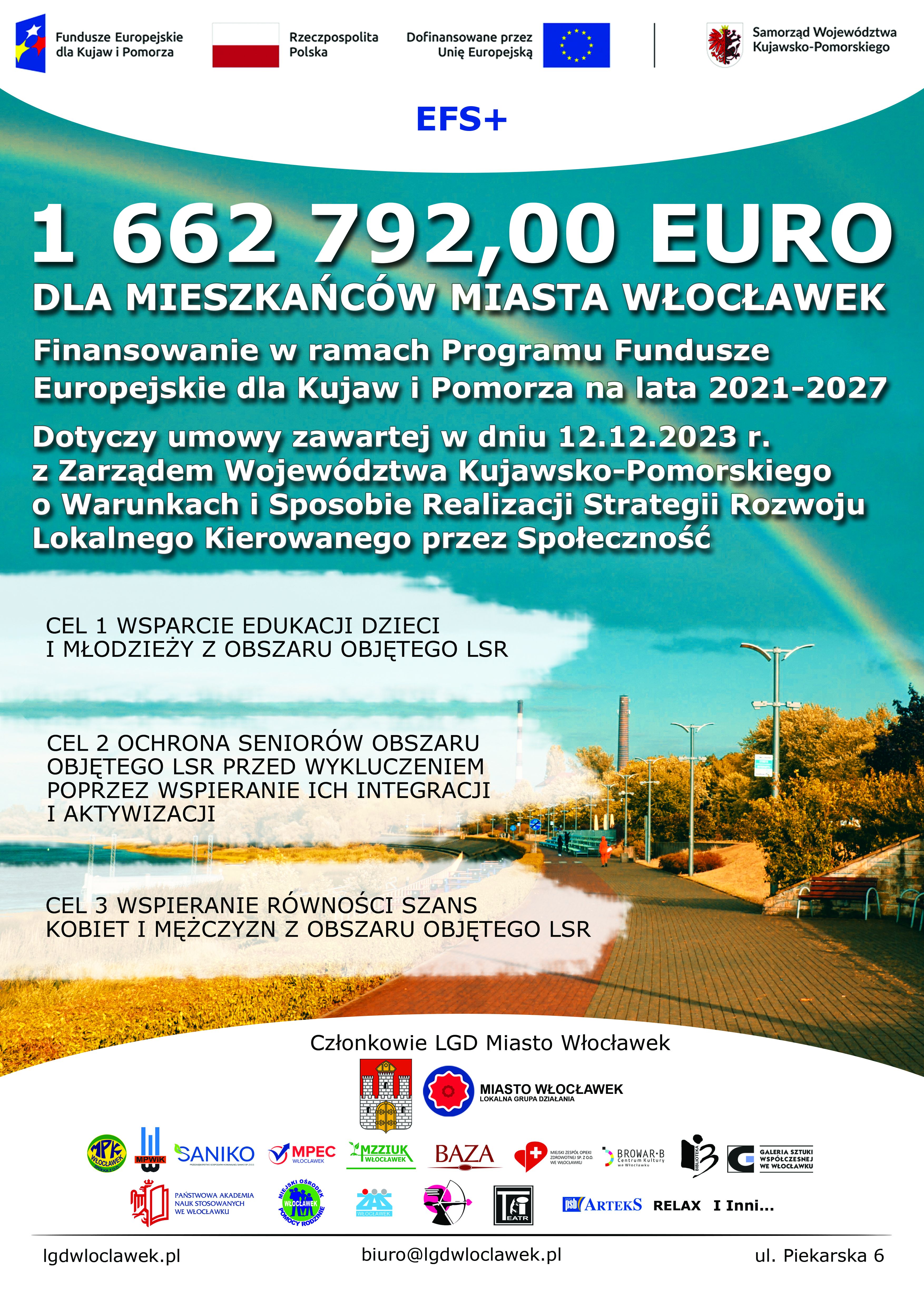 2024-01-25 - Lokalna Grupa Działania Miasto Włocławek